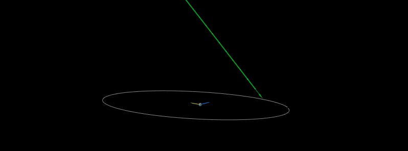 Asteroid 2021 KO2 flew past Earth at 0.96 LD