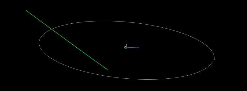 Asteroid 2021 KT2 to fly past Earth at 0.76 LD on June 1