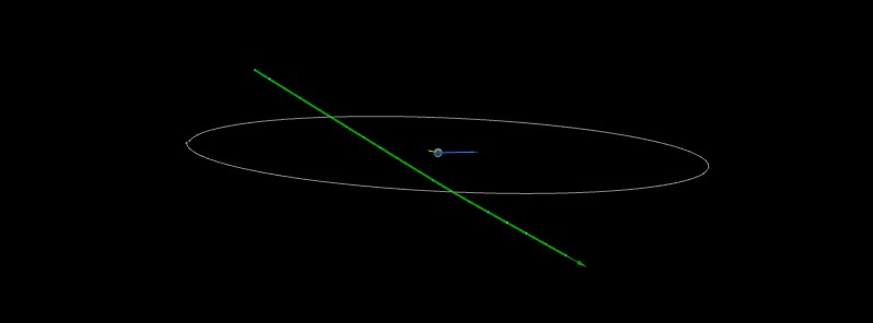 asteroid-2021-pa17