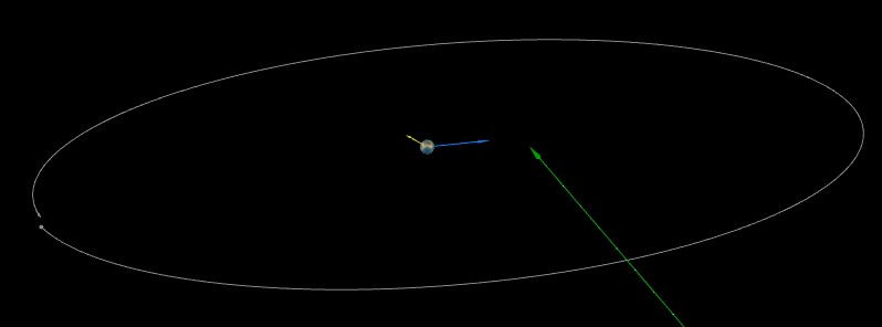 Asteroid 2021 VY7 to fly past Earth at 0.83 LD on November 11