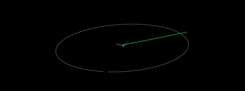 asteroid-2022-eb5-impacts-earth-5th-predicted-impact