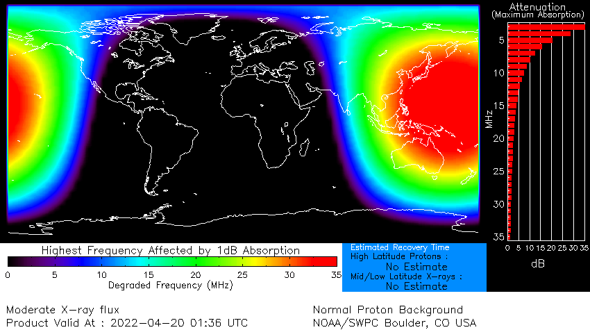 DRAP 01:36 UTC April 20, 2022