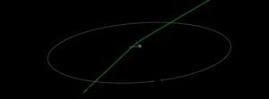 Asteroid 2022 GQ5 flew past Earth at just 0.05 LD – the second closest of the year