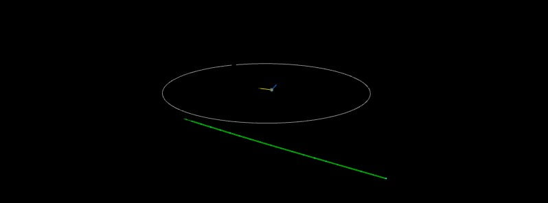 asteroid 2022 hb1