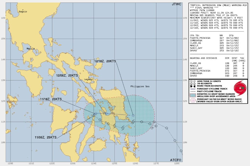Tropical Cyclone Megi JTWC fcst at 06:00 UTC on April 11, 2022