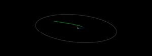 Asteroid 2022 JO1 to fly past Earth at 0.18 LD