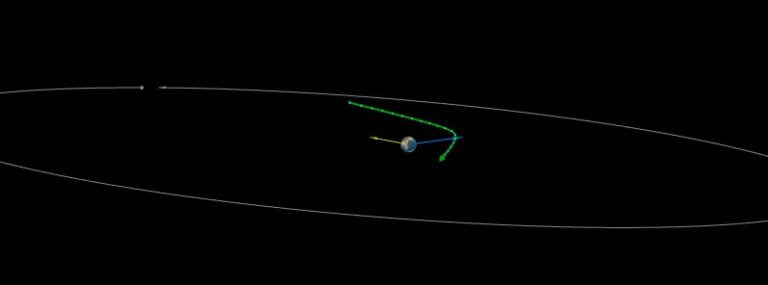 asteroid 2022 kq5