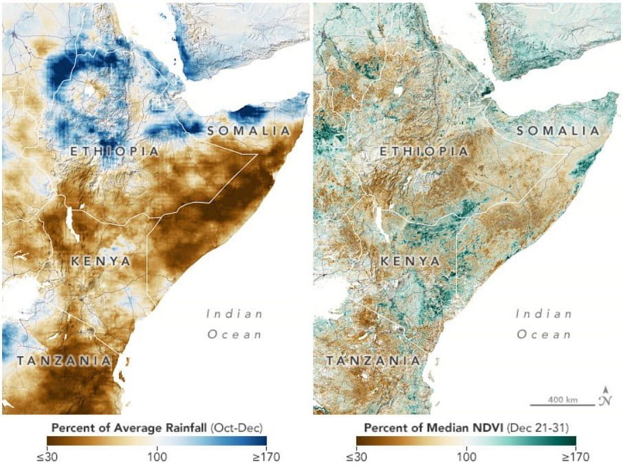 average rainfall and median ndvi eastern africa f