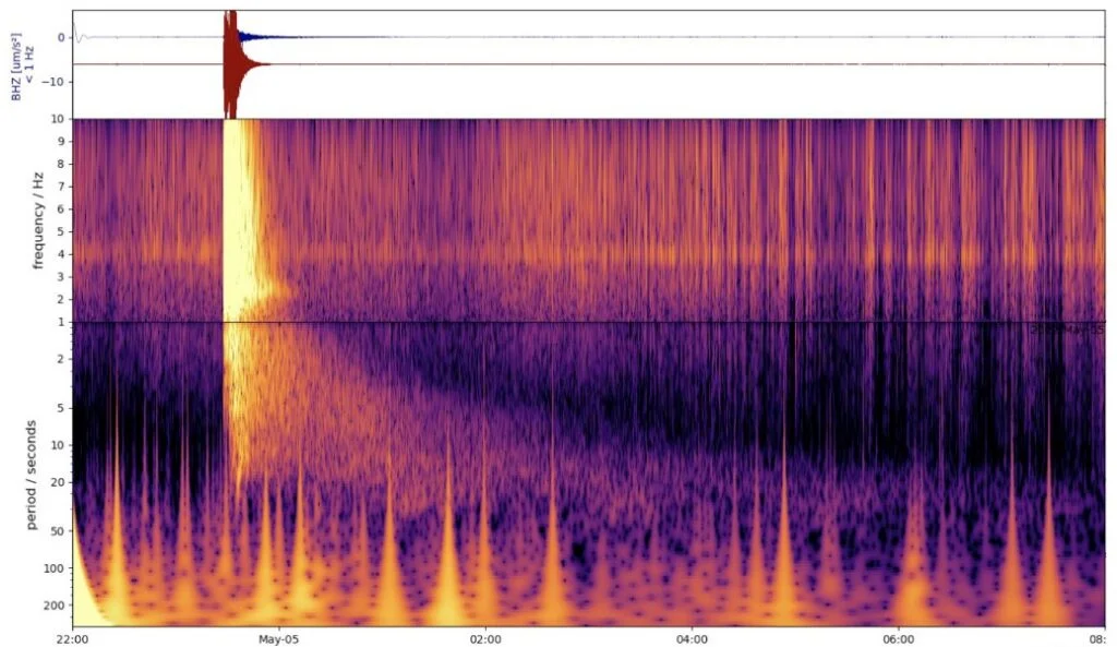 This spectrogram shows the largest quake ever detected on another planet.