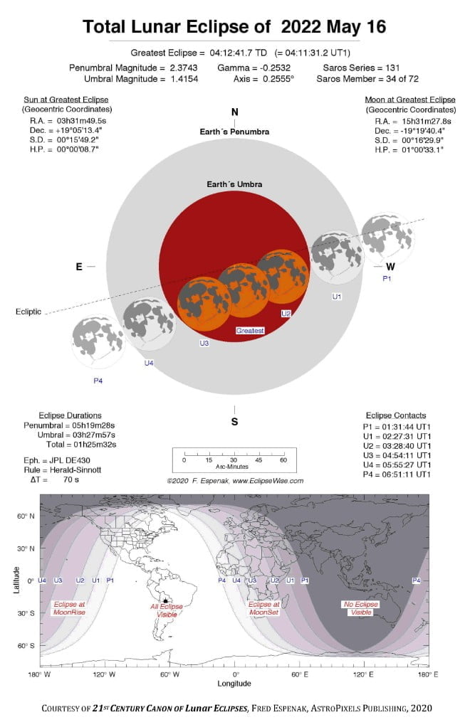 total lunar eclipse of may 16 2022