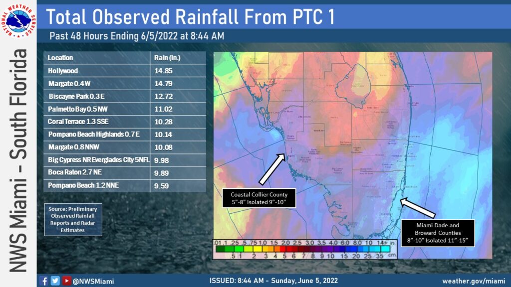 PTC1 rainfall 48 hours to 0844lt june 5 2022