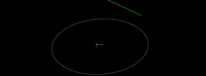 Asteroid 2022 MN1 to fly past Earth at 0.9 LD