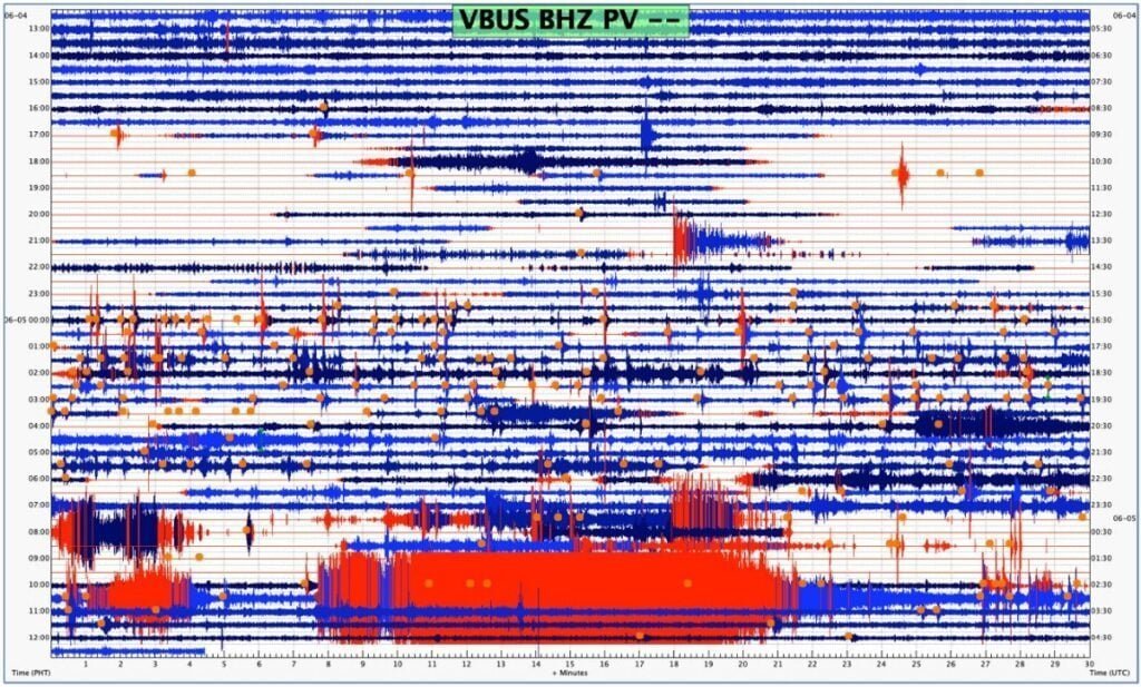 earthquakes under bulusan volcano june 4 - 5 2022