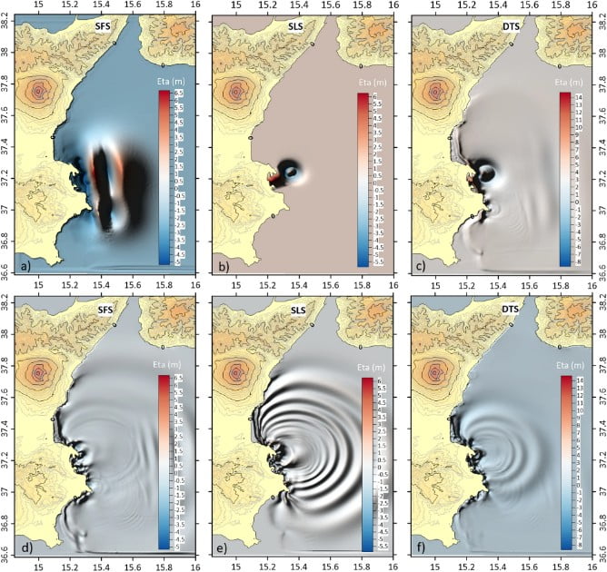 New insights into the enigmatic 1693 AD tsunami in the eastern Mediterranean Sea bg