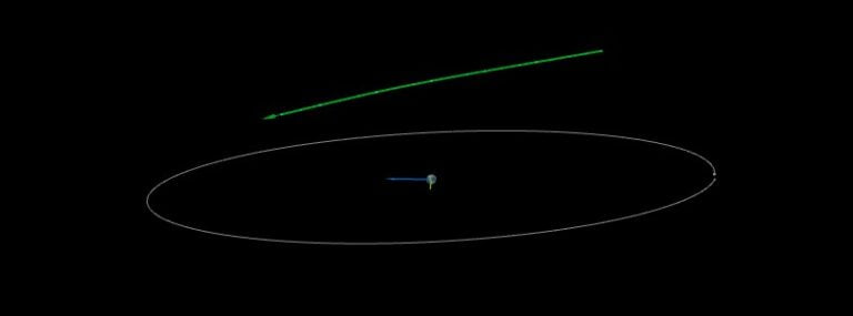 asteroid 2022 ne