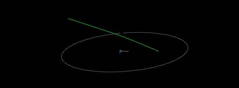 asteroid 2022 nf