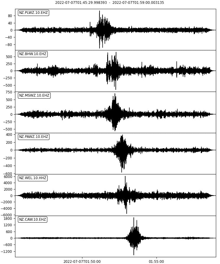 new zealand seismometers recording sound waves from meteor on july 7 2022