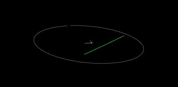 asteroid 2022 qe1