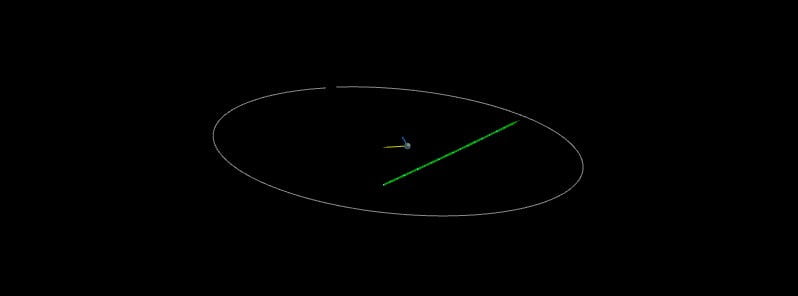 asteroid 2022 qe1
