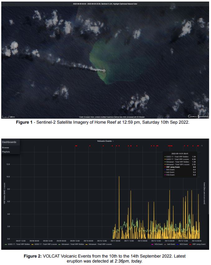 home reef volcano september 9 2022 sentinel-2+ VOLCAT