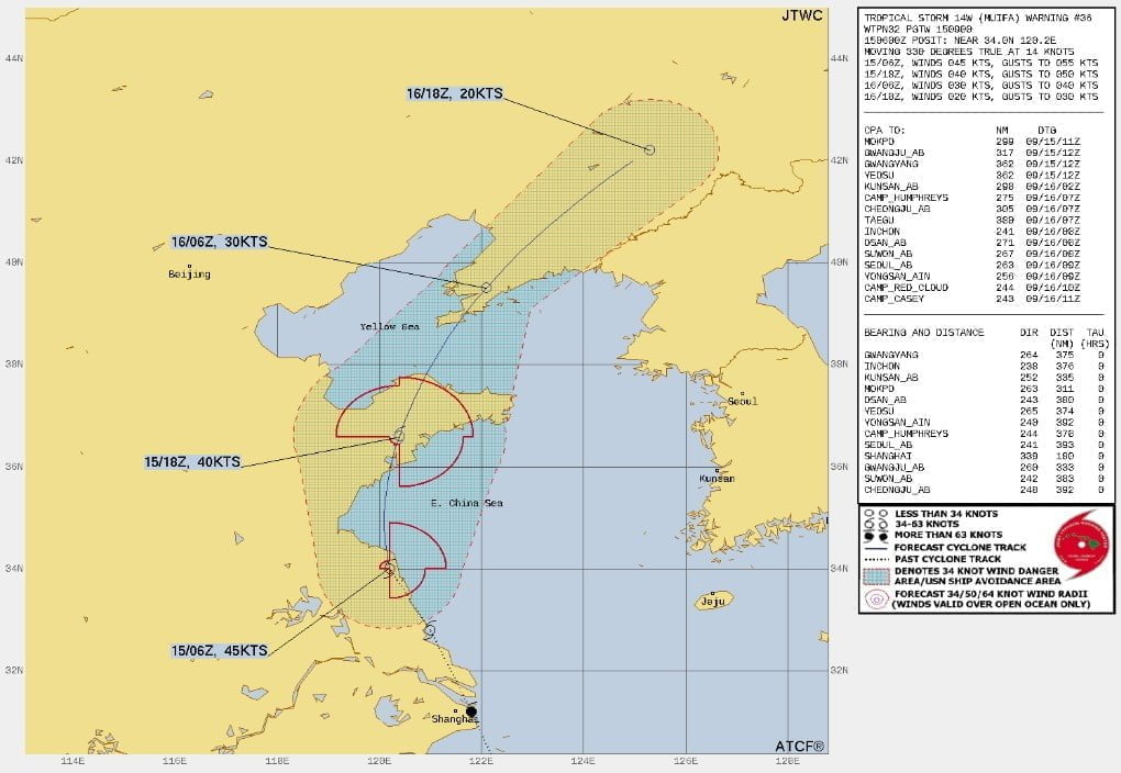 tropical storm muifa jtwc fcst 09z september 15 2022