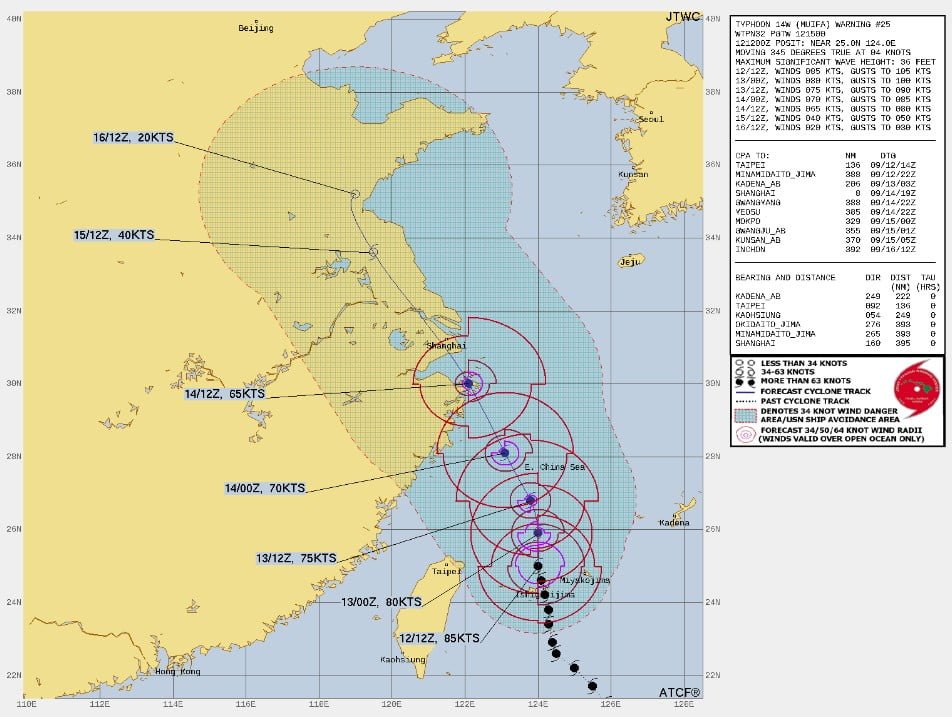typhoon muifa 15z jtwc fcst september 12 2022
