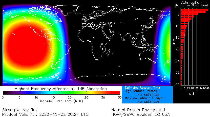 DRAP X1-0 solar flare october 2 2022