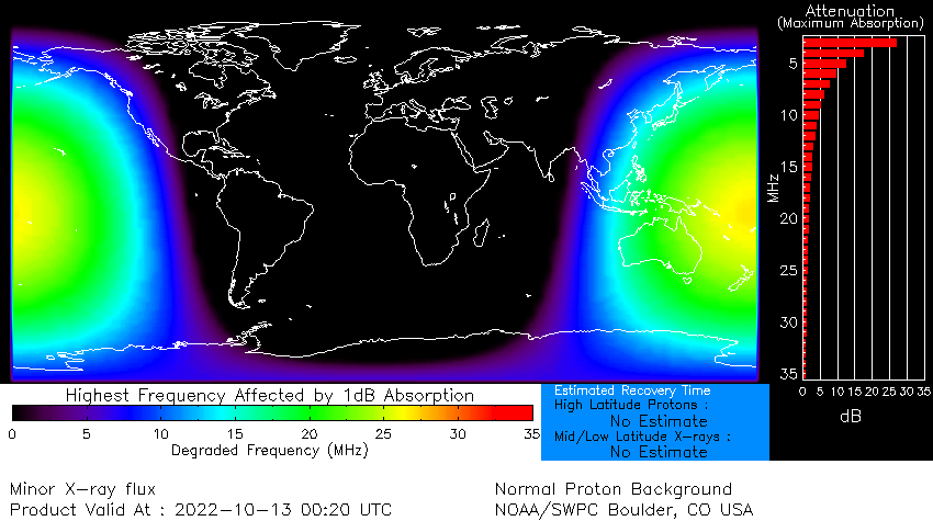 M1-5 solar flare october 13 2022 drap