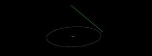 Asteroid 2022 TD to fly past Earth at 0.9 LD on October 6
