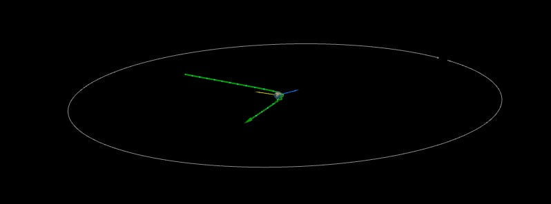 asteroid 2022 uq1