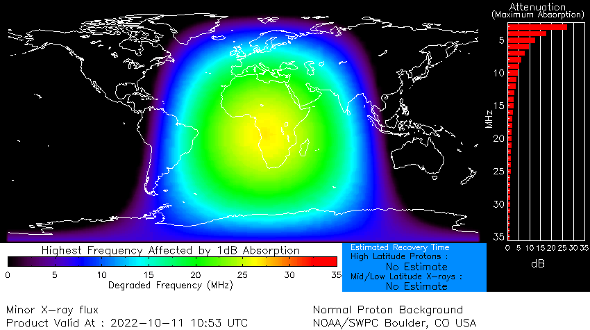 m1-5 solar flare october 11 2022 DRAP