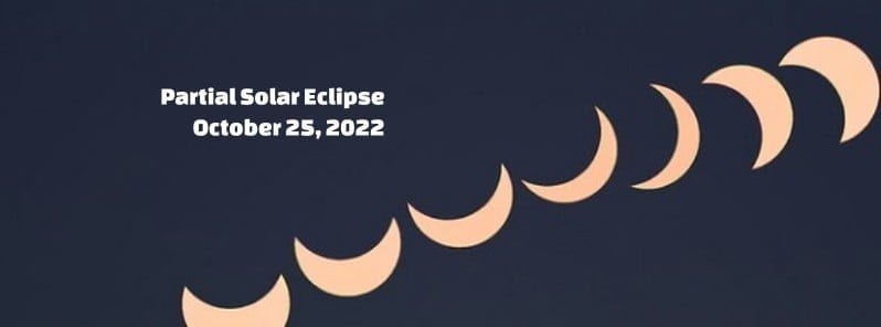 Partial Solar Eclipse of October 25, 2022