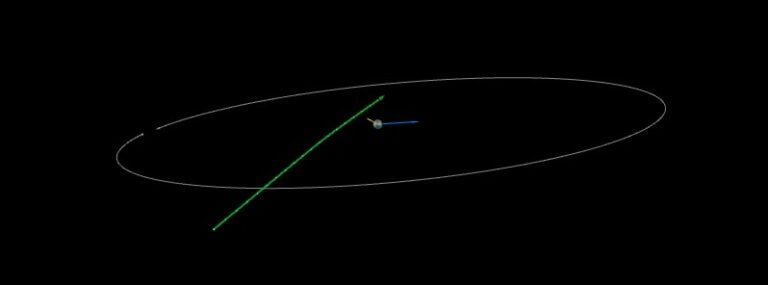 asteroid 2022 wm7