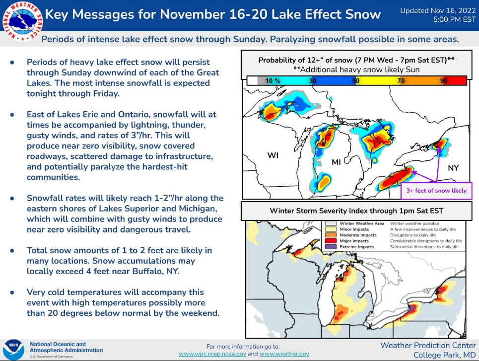 nws key messages f or november 16 to 20 lake effect snow