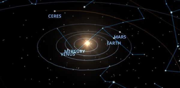 solar system sun earth november 10 2022