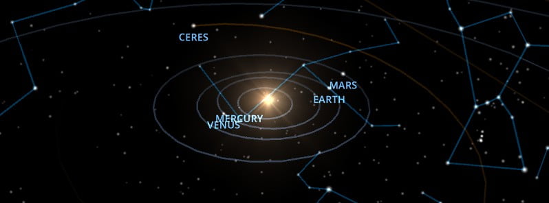 solar system sun earth november 10 2022