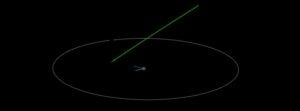 Asteroid 2022 XX to fly past Earth at 0.5 LD on December 14