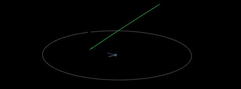 asteroid 2022 XX