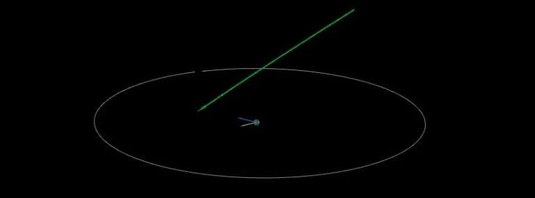 asteroid 2022 XX