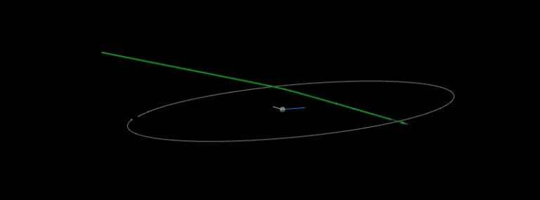 asteroid 2022 wn9