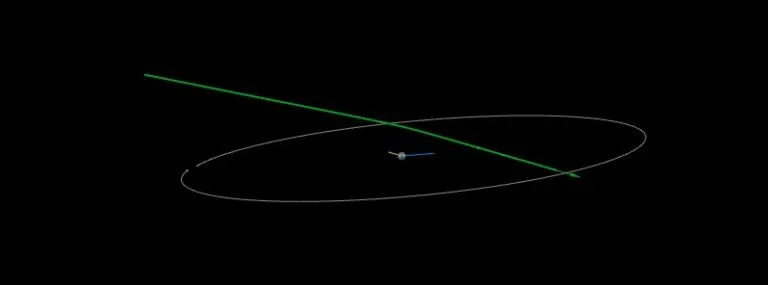 asteroid 2022 wn9