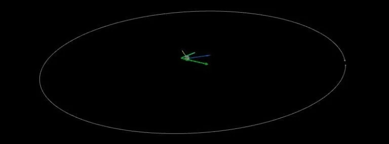 asteroid 2023 AV