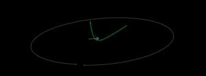 Asteroid 2023 BU to fly past Earth at 0.03 LD on January 27 – fourth closest on record