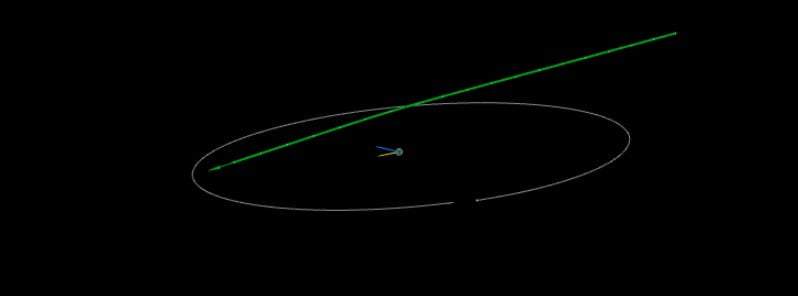 asteroid 2023 dr