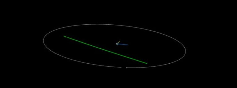 asteroid 2023 en