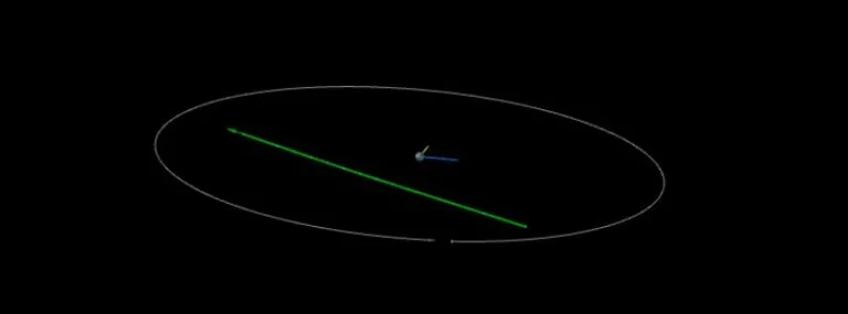 asteroid 2023 en