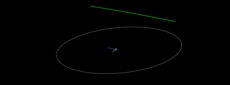 asteroid 2023 ey