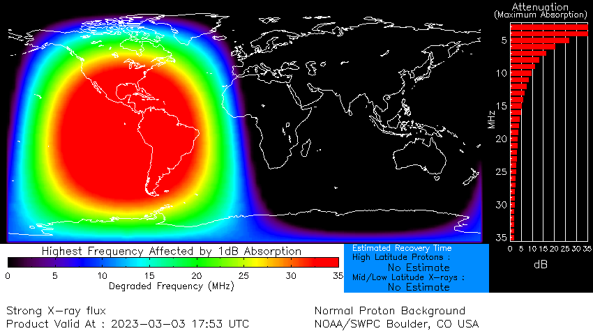 drap x2.0 solar flare march 3 2023
