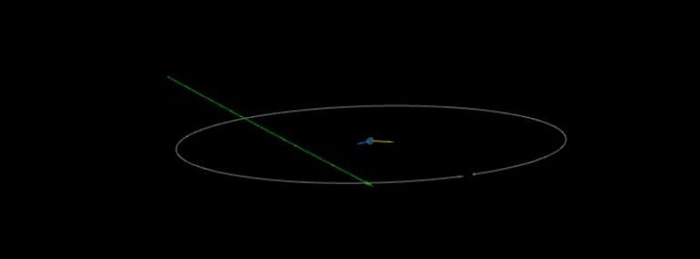 asteroid 2023 hb