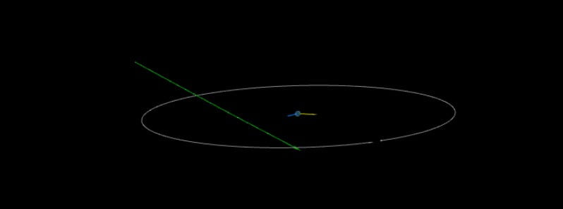 asteroid 2023 hb
